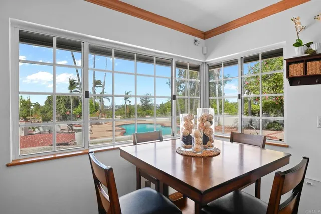 $2,369,000 | 415 Carvalos Drive, Chula Vista, CA 91910