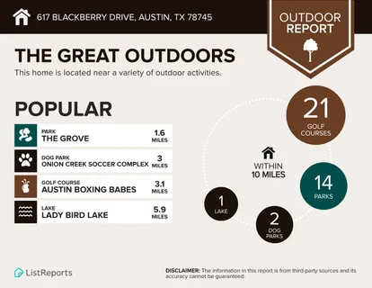 $450,000 | 617 Blackberry Drive, Austin, TX 78745