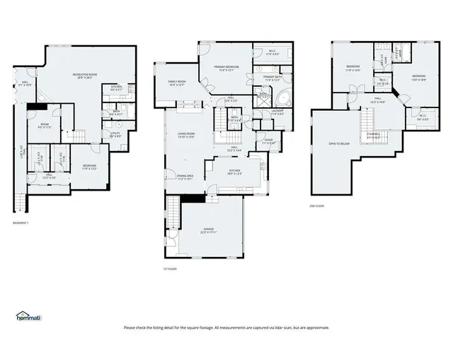 $400,000 | 336 Southwest Raintree Drive, Lee's Summit, MO 64082