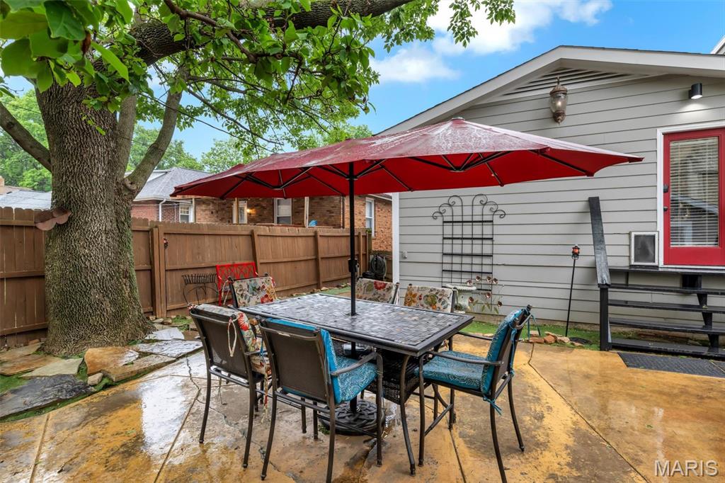 5533 Rosa Avenue St. Louis, MO 63109 - Photo 39 of 42