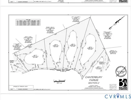 $425,000 | 1140 Cardinal Crst Terrace, Midlothian, VA 23113