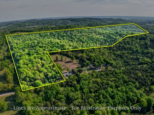 $650,000 | 475 Old Elkton Pike, Fayetteville, TN 37334