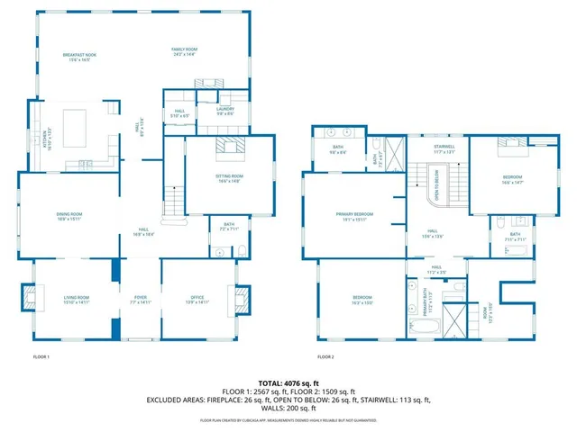 $2,375,000 | 766 East Avenue, Madison, GA 30650