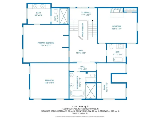 $2,375,000 | 766 East Avenue, Madison, GA 30650