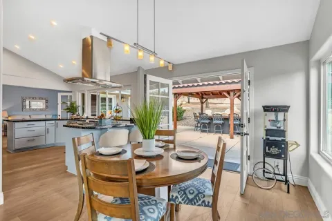 $1,899,000 | 14930 Eastvale Road, Poway, CA 92064