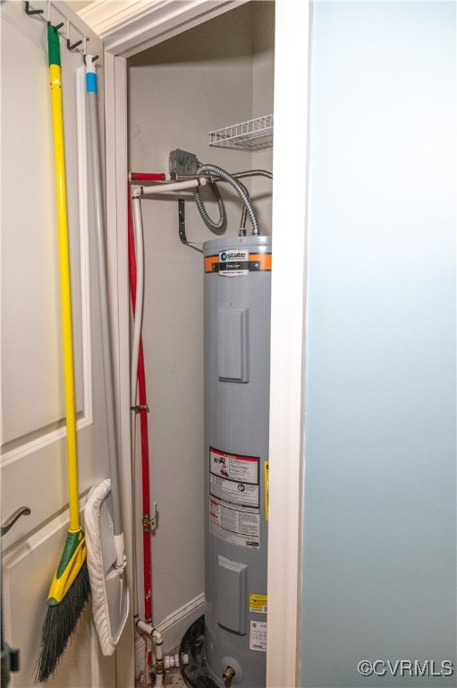 2750 Trenholm Road Powhatan, VA 23139 - Photo 28 of 42 Utility room featuring electric water heater