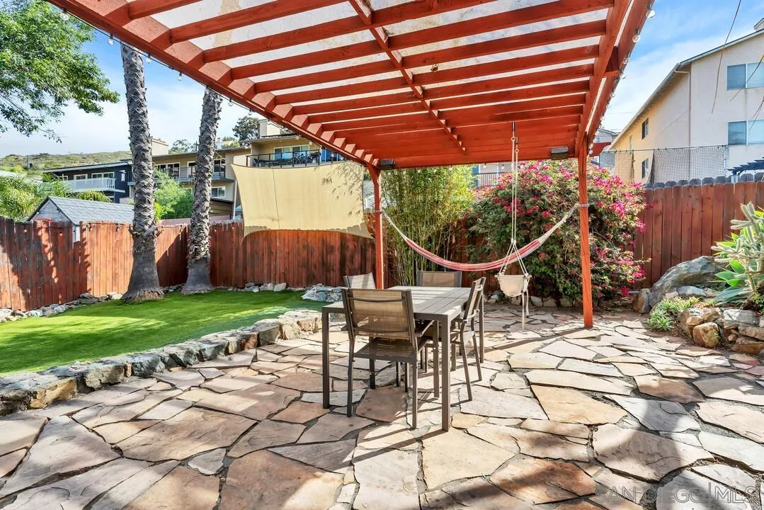 1635 Portola Avenue Spring Valley, CA 91977 - Photo 38 of 54 a view of a patio with a table and chairs