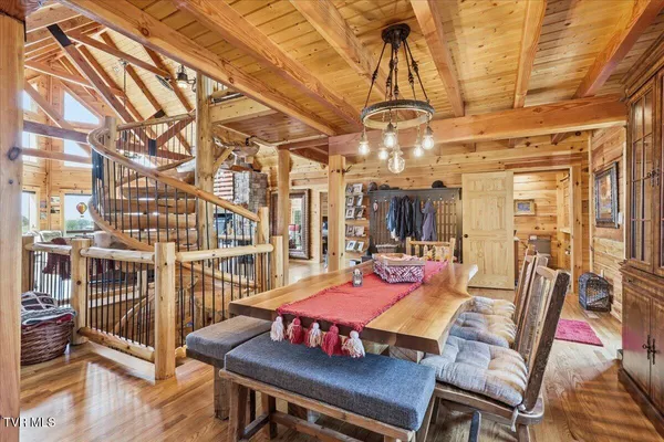 $2,250,000 | 430 Filet Lane, Dandridge, TN 37725