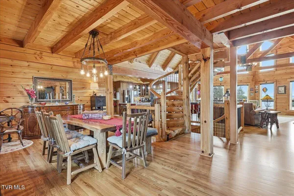 $2,250,000 | 430 Filet Lane, Dandridge, TN 37725