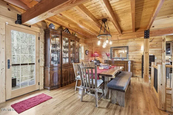 $2,250,000 | 430 Filet Lane, Dandridge, TN 37725