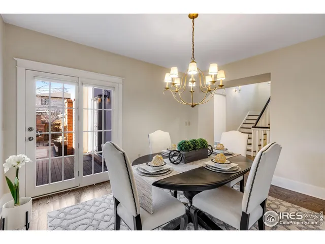 $2,125,000 | 707 South Fillmore Street, Denver, CO 80209