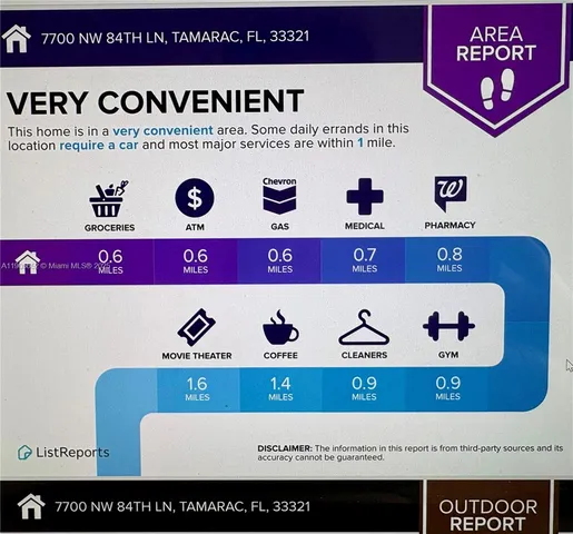 $988,000 | 7700 Northwest 84th Street, Fort Lauderdale, FL 33321