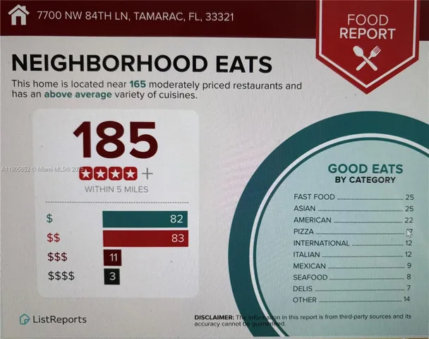 $988,000 | 7700 Northwest 84th Street, Fort Lauderdale, FL 33321