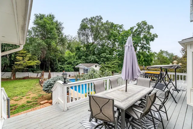 $749,900 | 532 Mountain View Drive, Harrisonburg, VA 22801