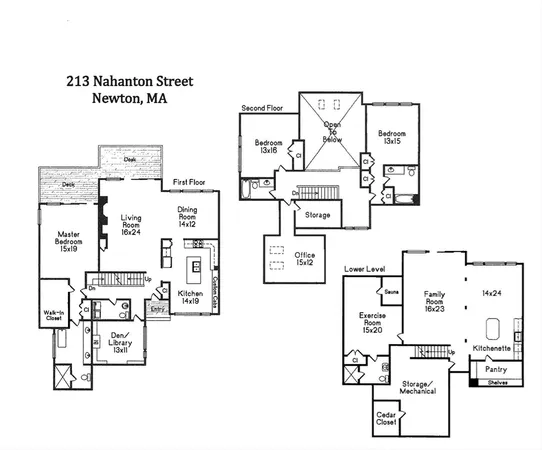 $2,885,000 | 213 Nahanton Street, Unit 213, Newton, MA 02459