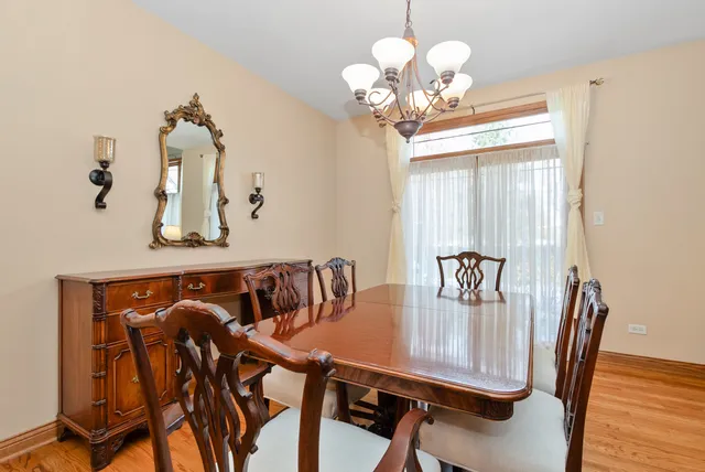 $379,900 | 18714 Wren Circle, Mokena, IL 60448