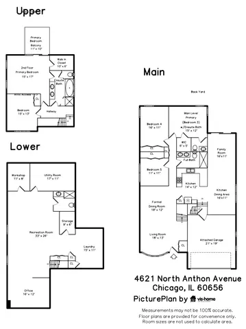 $775,000 | 4621 North Anthon Avenue, Chicago, IL 60656