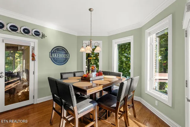 $2,500,000 | 354 Okema Way, Loudon, TN 37774