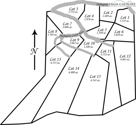 $87,900 | 13 West Mahogany Court, Lansing, NC 28643