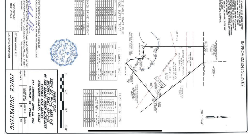 8983 County Road 299 Graham, TX 76450 - Photo 7 of 7 Survey map / technical document