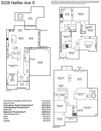 $3,390,000 | 5228 Halifax Avenue South, Edina, MN 55424