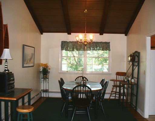 32 Riverside Drive Narragansett, RI 02882 - Photo 5 of 8 Dining Room.