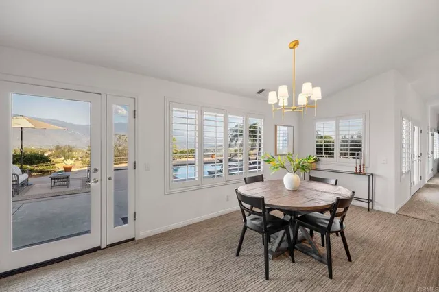 $1,250,000 | 36591 Carney Road, Valley Center, CA 92082