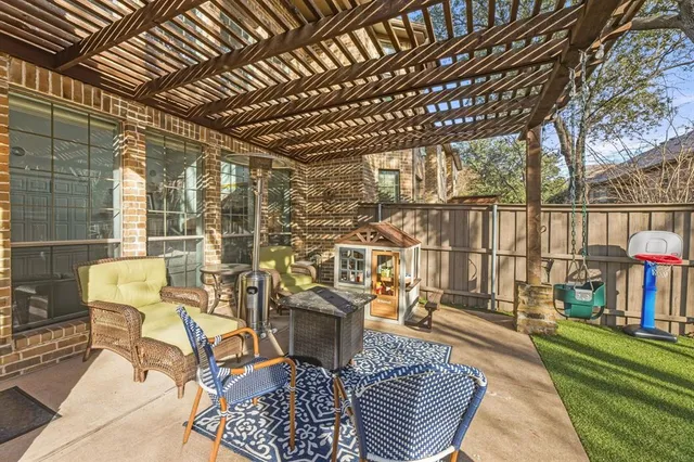 $3,500 | 5351 Keswick Drive, Frisco, TX 75034