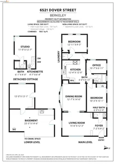 $1,195,000 | 6521 Dover Street, Berkeley, CA 94703