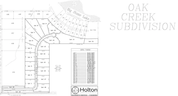 $74,900 | Lot 2 Oak Creek Circle, Big Stone City, SD 57216