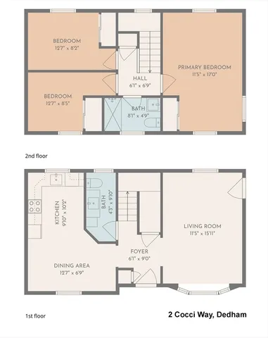 $644,900 | 2 Cocci Way, Unit 2, Dedham, MA 02026