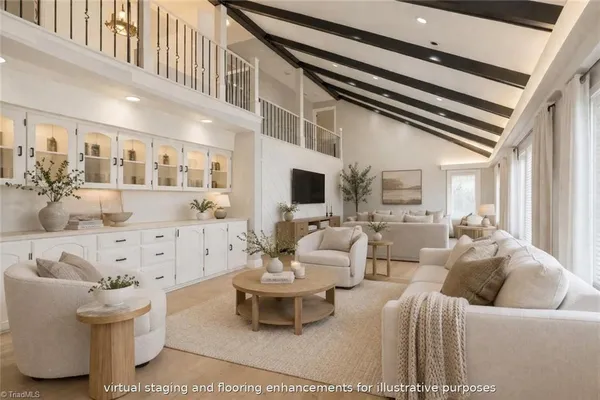 $1,299,999 | 5890 Clouds Harbor Trail, Clemmons, NC 27012