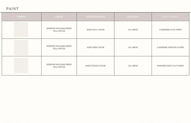 $1,794,000 | 19134 Newburg Hill Road, Unit 35, Davidson, NC 28036