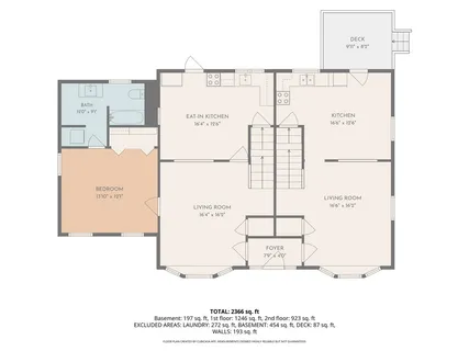 $575,000 | 145 Oak Crest Drive, East Providence, RI 02915