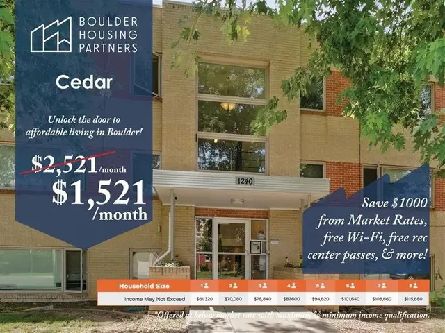$1,642 | 1240 Cedar Avenue, Boulder, CO 80304