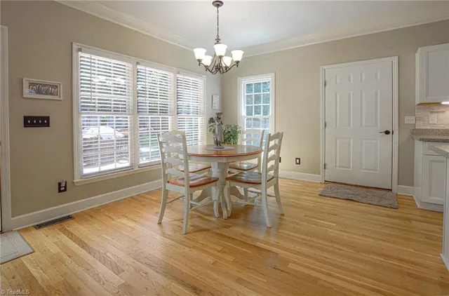 $555,000 | 4845 Hearthstone Road, Clemmons, NC 27012