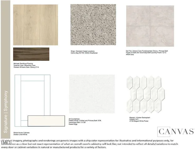 $524,999 | 1200 Hardin Hill Lane, Knightdale, NC 27545