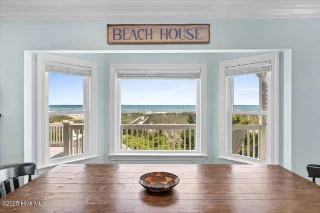 $1,895,000 | 1033 Ocean Boulevard West, Holden Beach, NC 28462