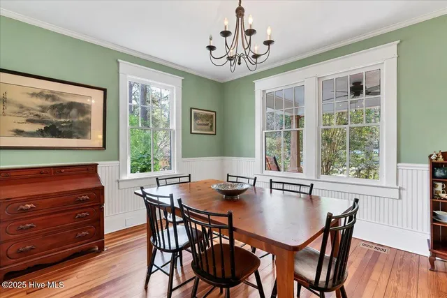 $925,000 | 260 North Ridge Street, Southern Pines, NC 28387