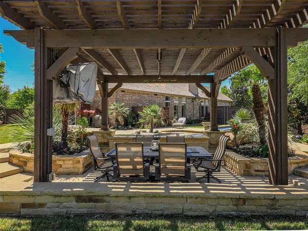 $875,000 | 11180 Morro Bay Lane, Frisco, TX 75035