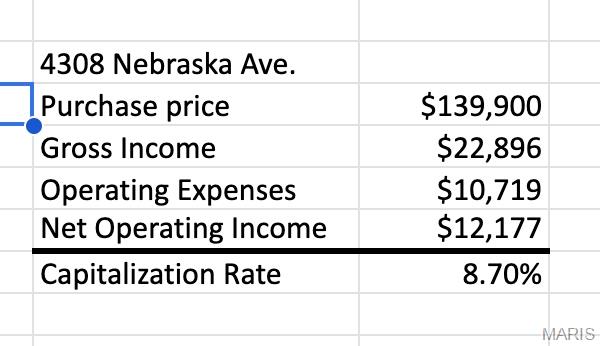 4308 Nebraska Avenue St. Louis, MO 63111 - Photo 25 of 25
