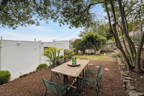 $2,595,000 | 96 Brentwood Avenue, San Francisco, CA 94127