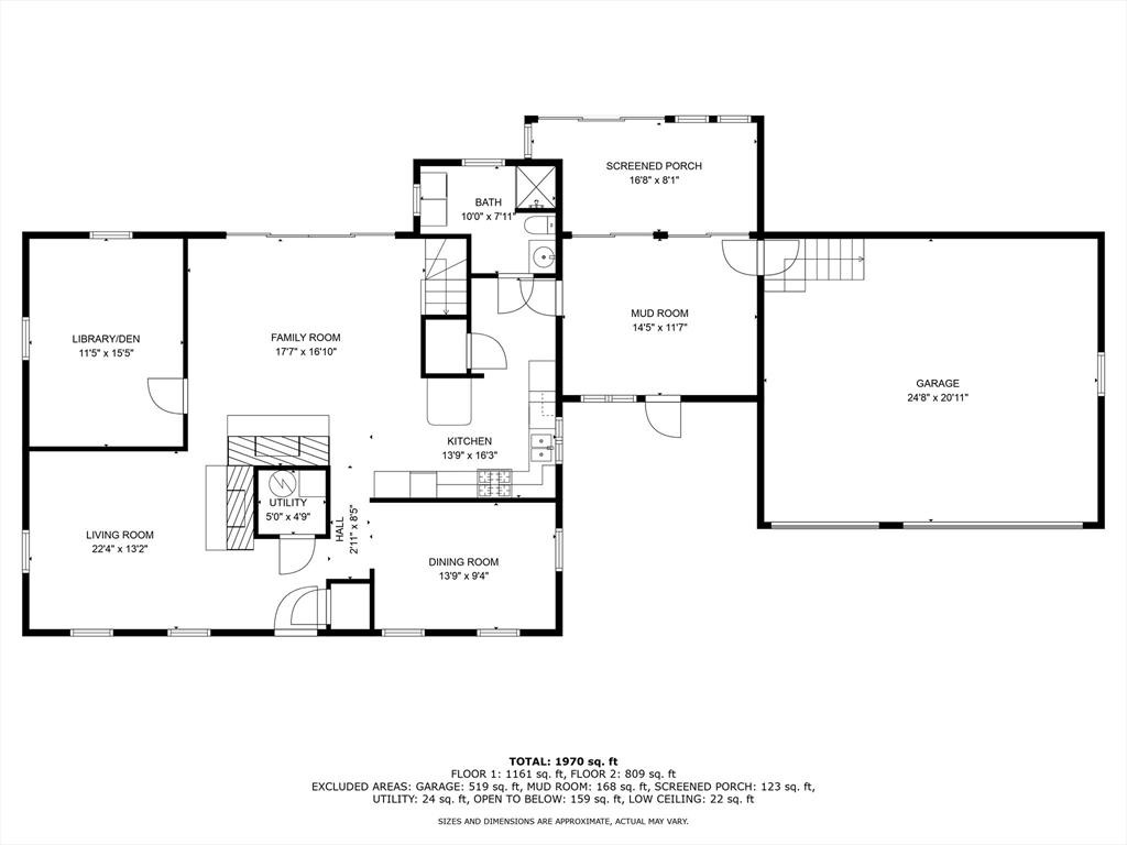 10 Hidden Ledge Road Manchester, MA 01944 - Photo 39 of 40
