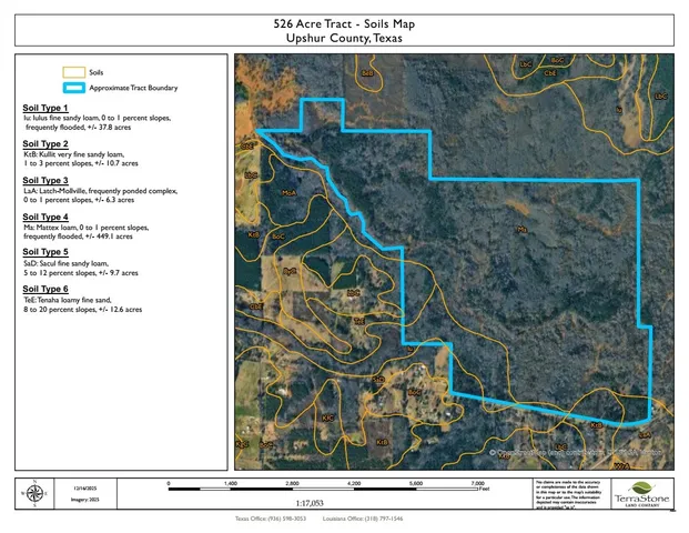 $2,370,465 | 7525 East State Highway East, Gilmer, TX 75645