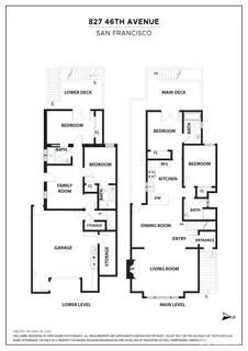 $1,795,000 | 827 46th Avenue, San Francisco, CA 94121