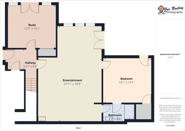 $799,500 | 203 Jacque Circle, McCormick, SC 29835