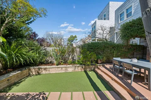 $5,995,000 | 228 Connecticut Street, San Francisco, CA 94107