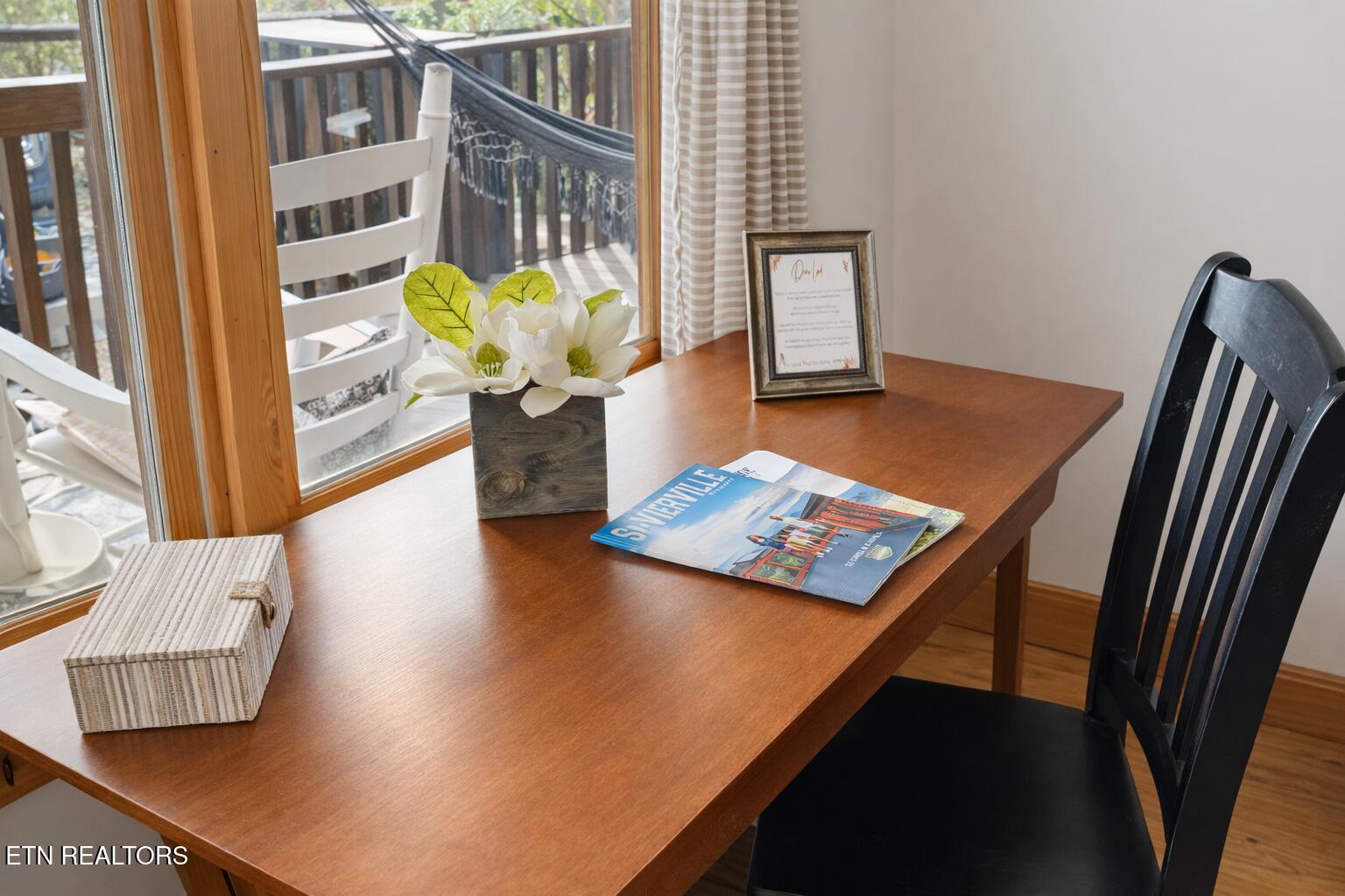 2489 Upper Middle Creek Road Sevierville, TN 37876 - Photo 9 of 57 Cozy desk with Seattle decor