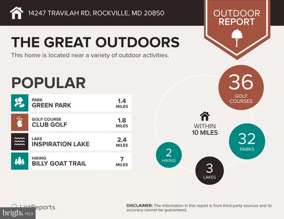 $958,900 | 14247 Travilah Road, Rockville, MD 20850