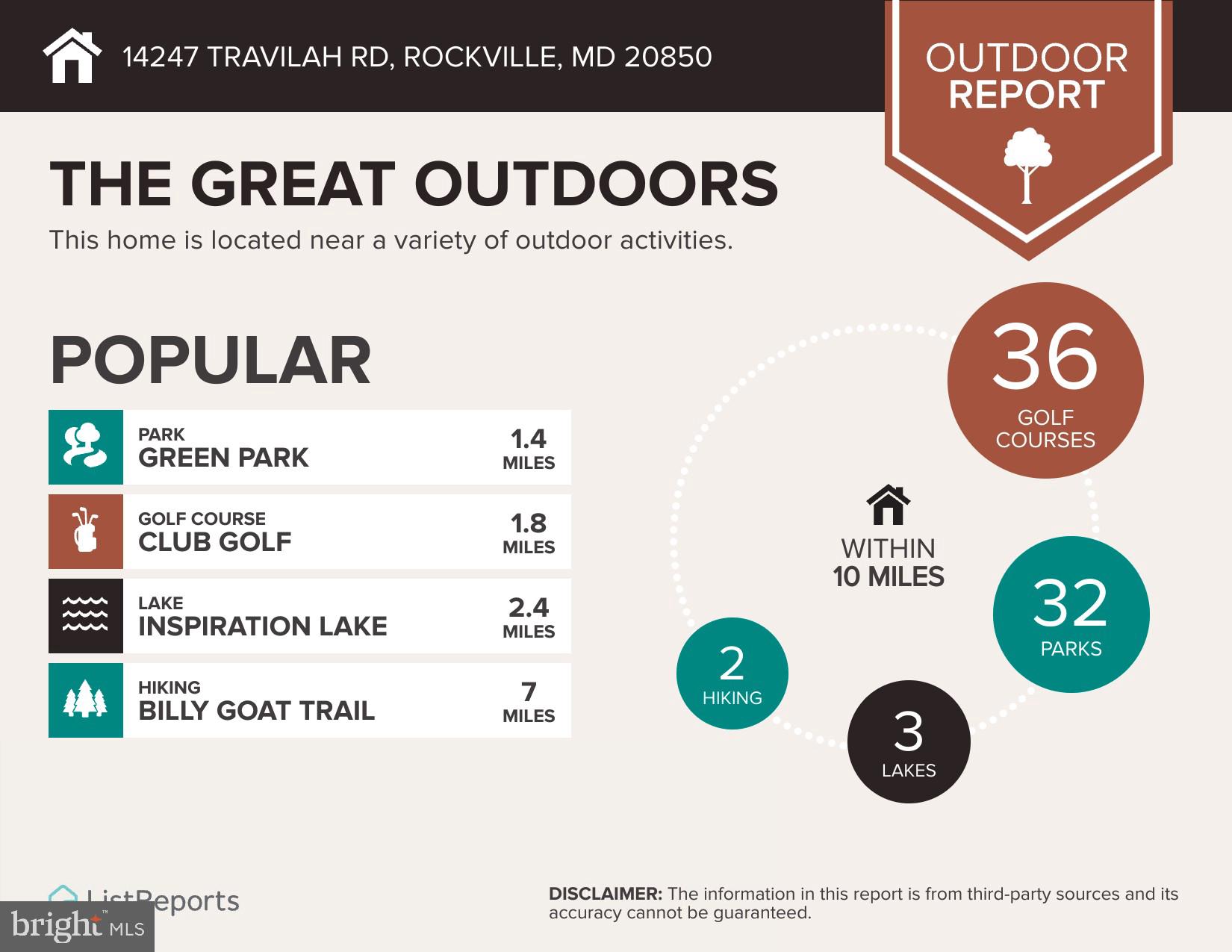 14247 Travilah Road Rockville, MD 20850 - Photo 90 of 95 neighborhood